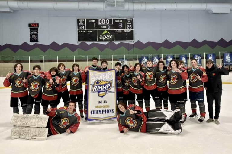 16UAA and 12UA BRINGS HOME CHAMPIONSHIP BANNER IN ROCKY MOUNTAIN HOCKEY ...